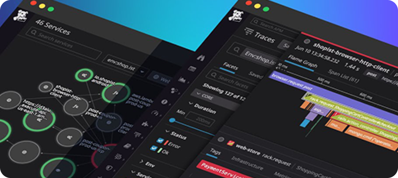 Datadog